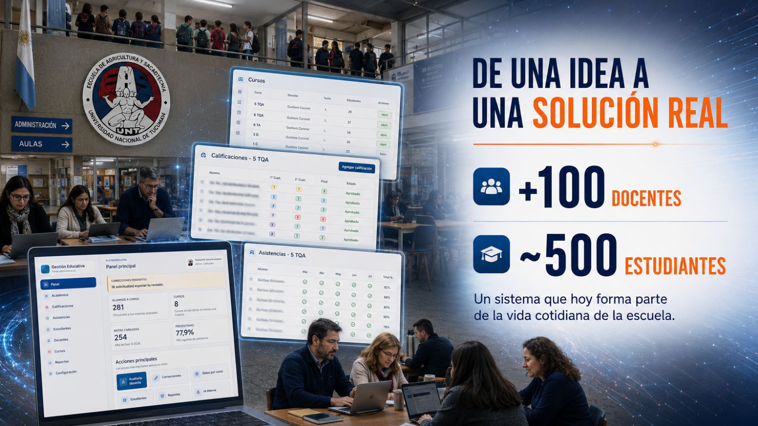 De una idea a una solución real: +100 docentes, ~500 estudiantes
